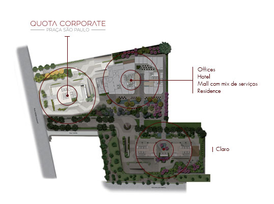 Implantação do Quota Corporate